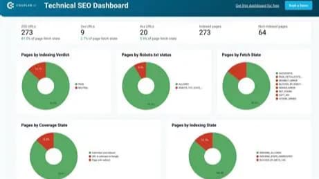Technical SEO Fixes for Content Website