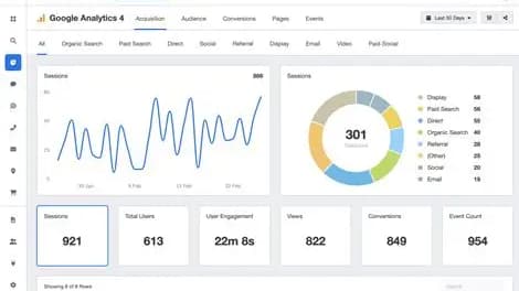 SEO Optimization for Local Service Business